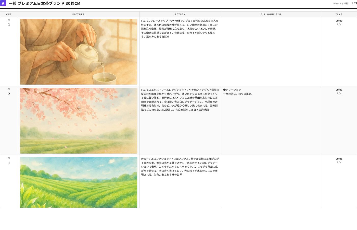 水彩風 絵コンテ - 一煎 日本茶ブランド 30秒CM
